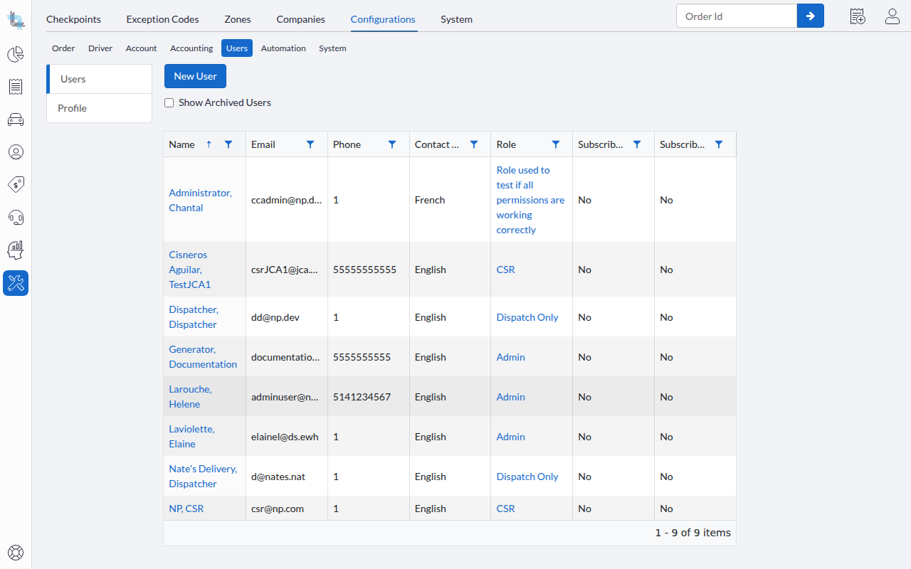 users list