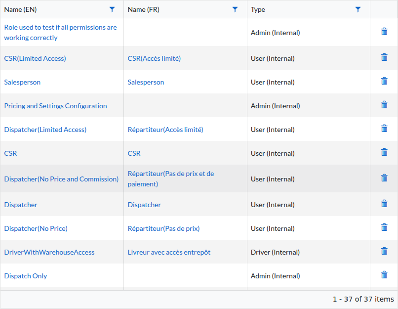 The Roles grid under Settings > Configurations > System