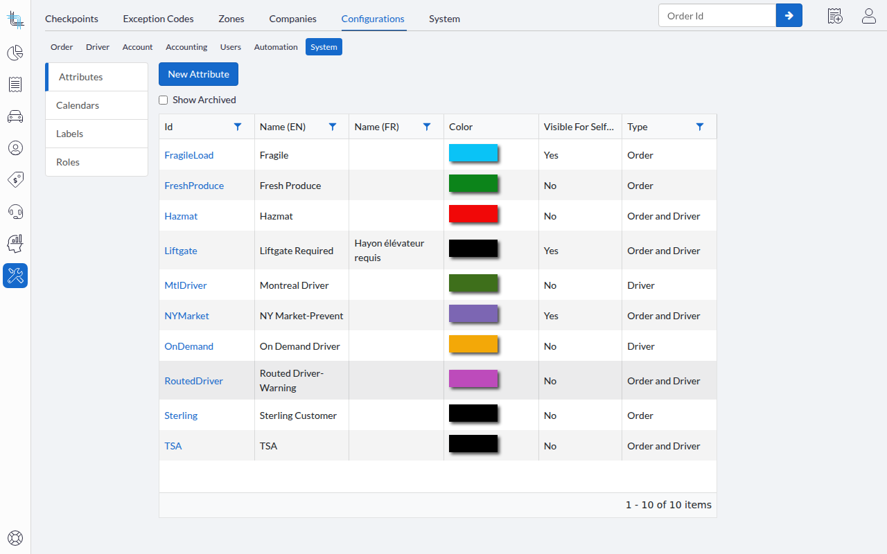 Open the Attributes List