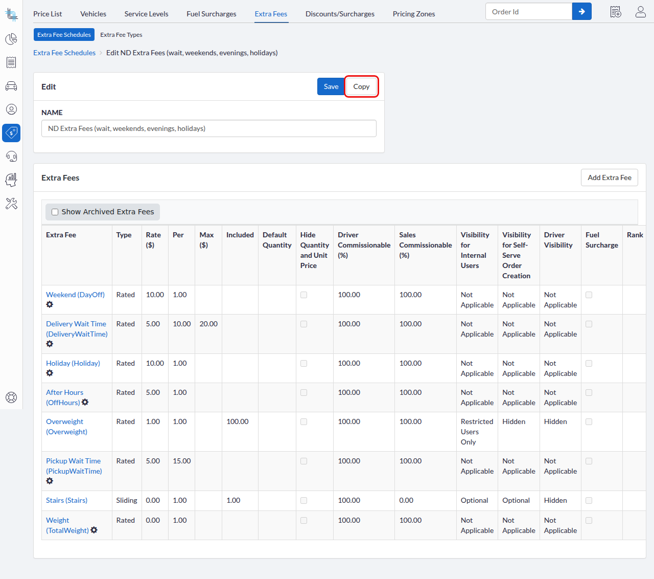 The schedule screen: the schedule name in a NAME field, the Save and Copy buttons in its heading with Copy outlined, and below them the Extra Fees table listing each Extra Fee with its type, rate, per, max and visibility settings